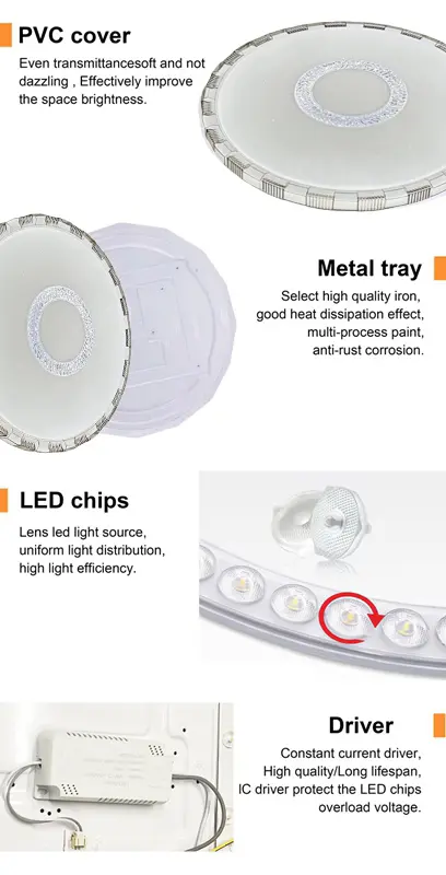 Ceiling lamp details