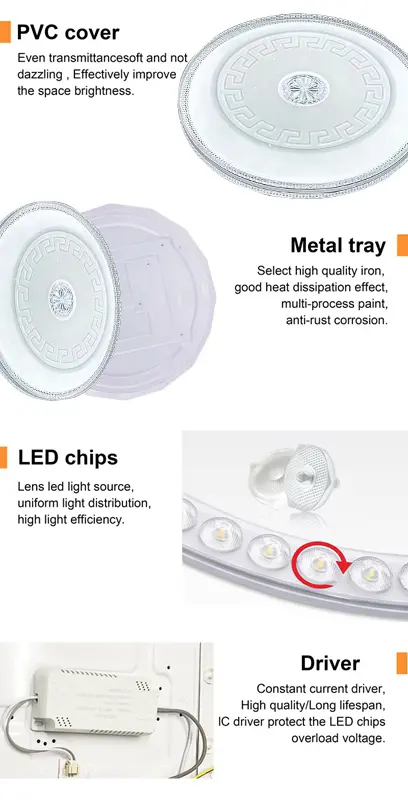 Ceiling lamp details