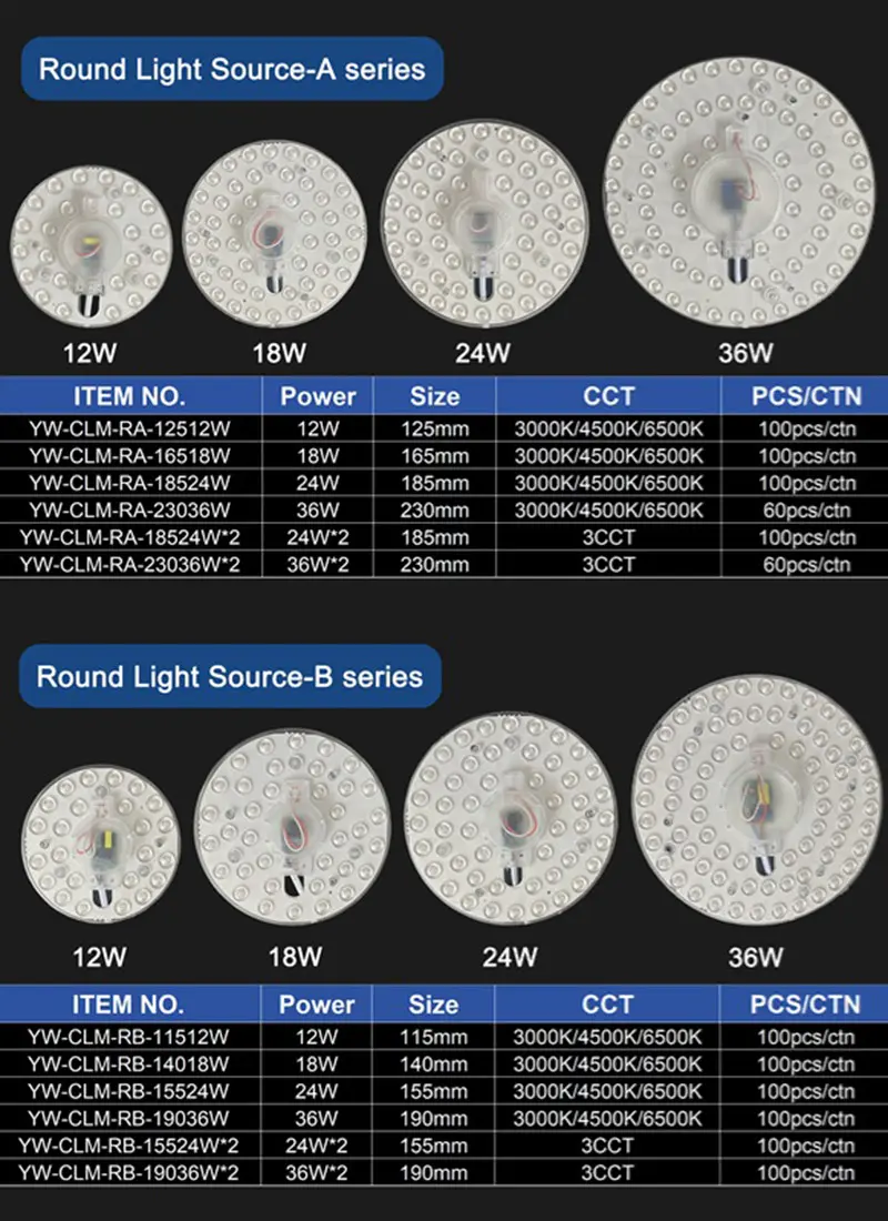 Special Existence (2)