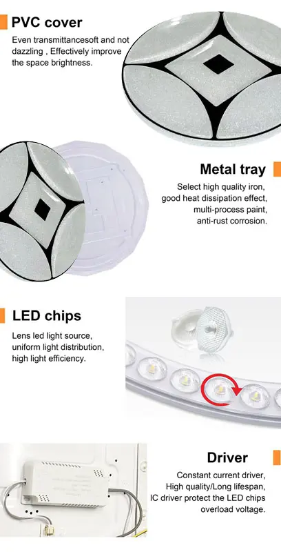 Ceiling lamp details