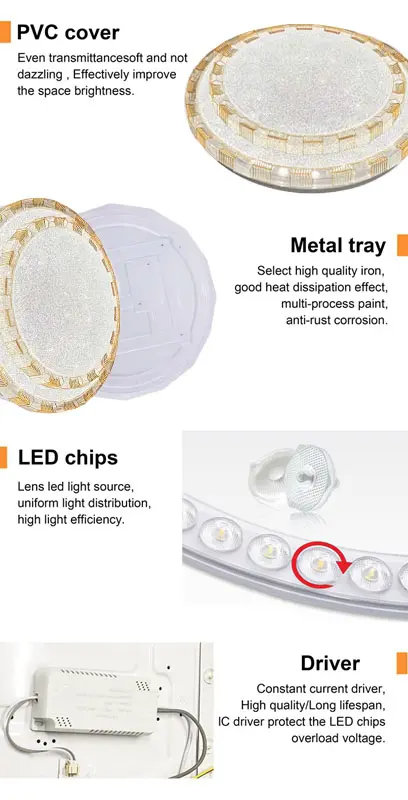 Ceiling lamp details