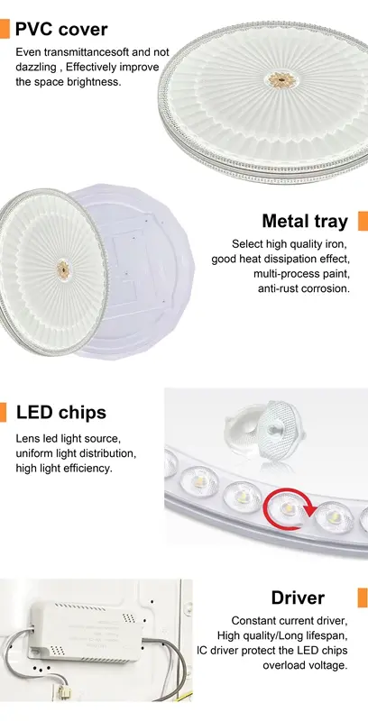 Ceiling lamp details