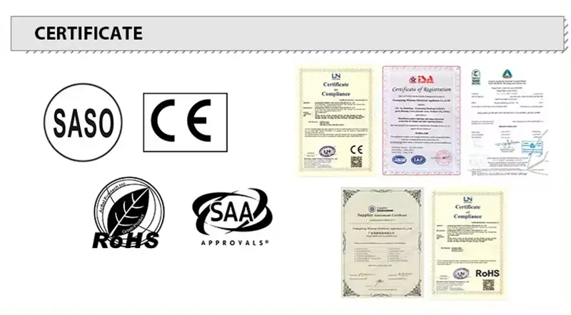Certification