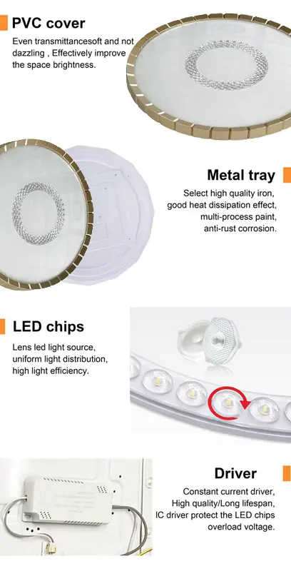 Ceiling lamp details