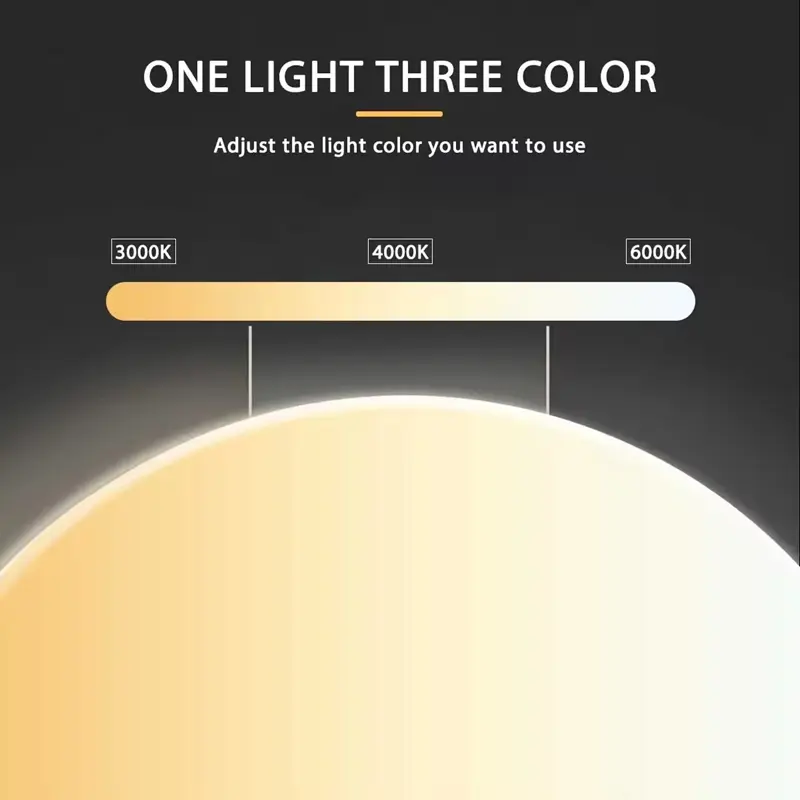 color temperature