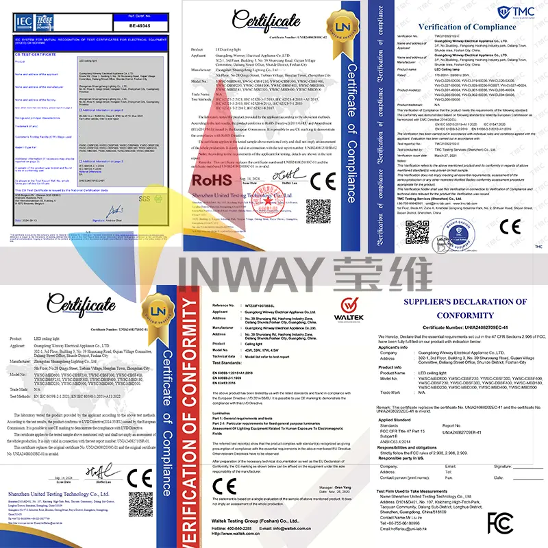 Certified LED Light: Trusted for Global Trade