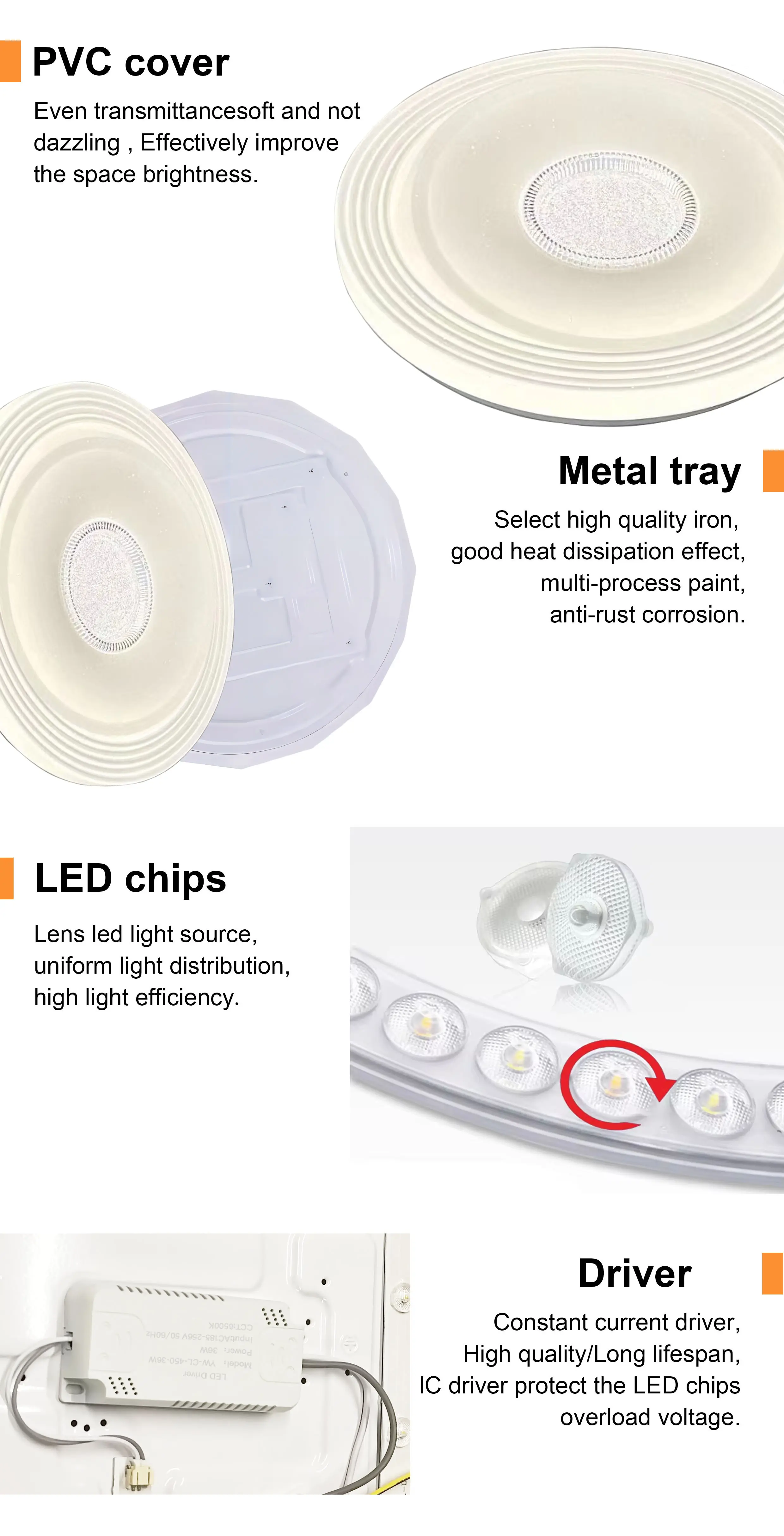 Ceiling lamp details