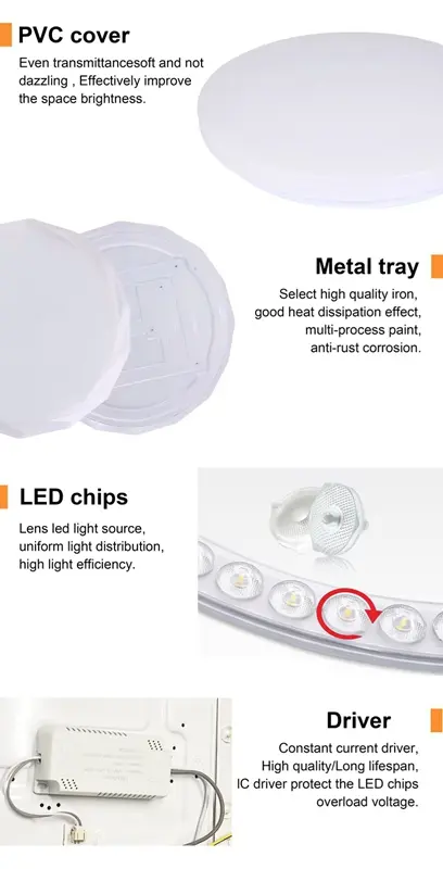 Ceiling lamp details