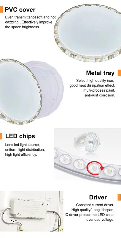 Ceiling lamp details