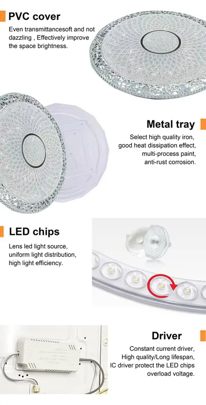 Ceiling lamp details