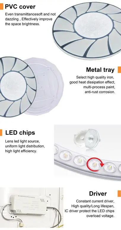 Ceiling lamp details