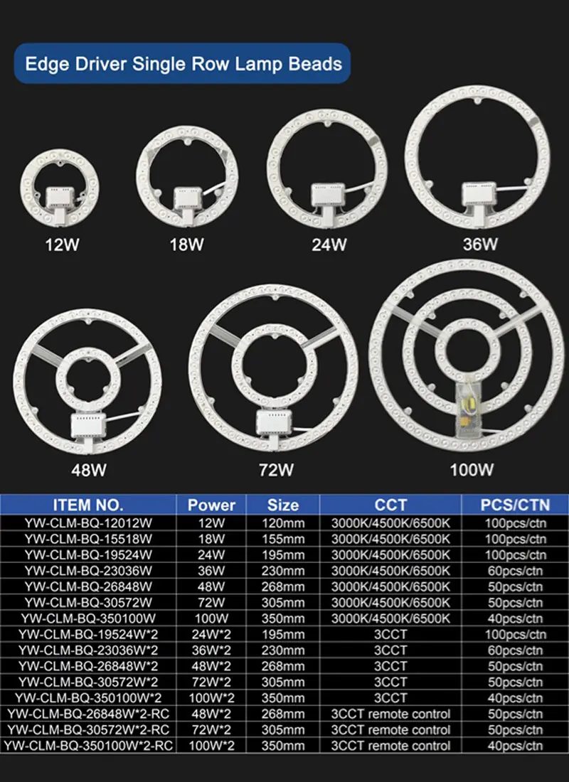 Special Existence (1)