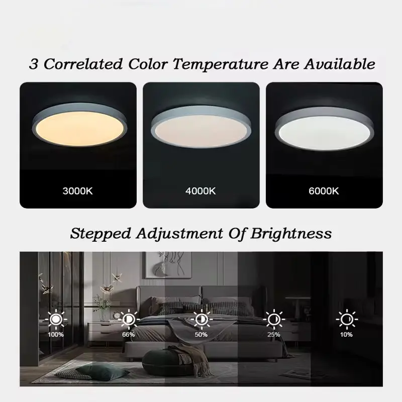 Color temperature