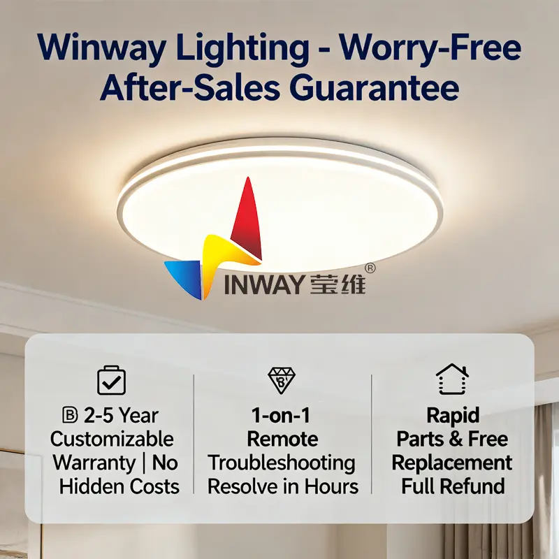 Worry-Free LED Lighting After-Sales for Wholesalers:Warranty 2-5 YEARS