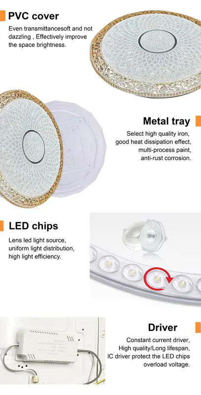 Ceiling lamp details