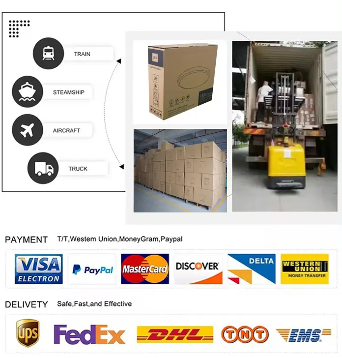 Packing,delivery,payment