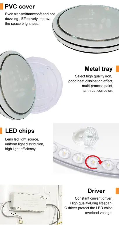 Ceiling lamp details